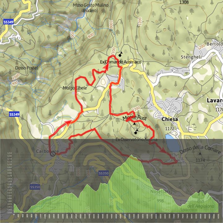 Carbonare Rust Lago di Lavarone mappa dislivello